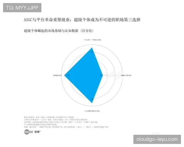 祖布门迪：从纯防守到组织核心的数据进化分析