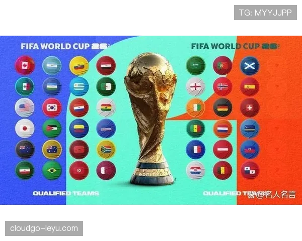 2026世界杯32强如何产生完整规则解析
