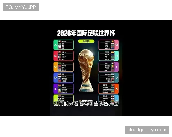 2026世界杯规则下资格如何判定