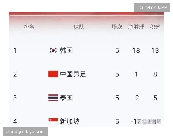 捷克队能否重返世界杯舞台 2026美加墨预选赛突围前景分析