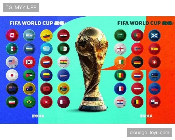 2026世界杯第三名晋级门槛预测分析